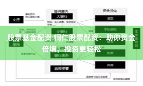 股票基金配资 铜仁股票配资：助你资金倍增，投资更轻松