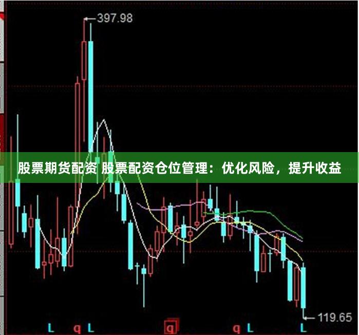 股票期货配资 股票配资仓位管理：优化风险，提升收益
