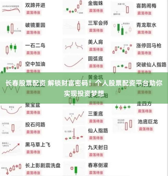 长春股票配资 解锁财富密码！个人股票配资平台助你实现投资梦想
