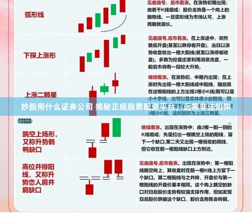 炒股用什么证券公司 揭秘正规股票配资平台，远离非法陷阱