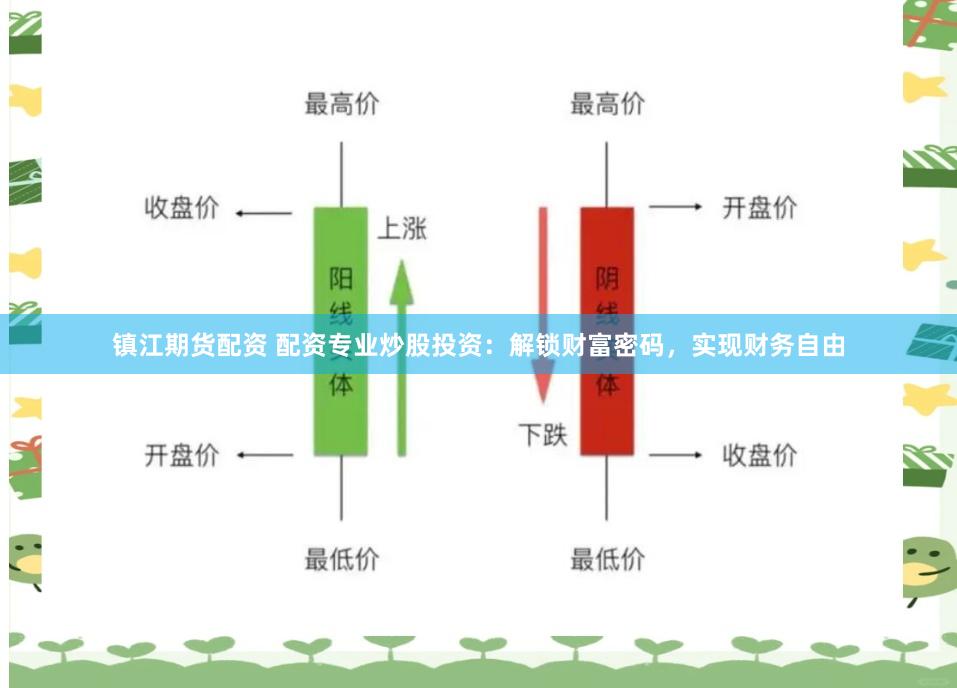 镇江期货配资 配资专业炒股投资：解锁财富密码，实现财务自由