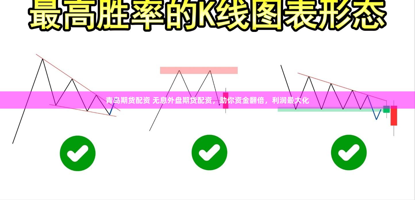 青岛期货配资 无息外盘期货配资，助你资金翻倍，利润最大化