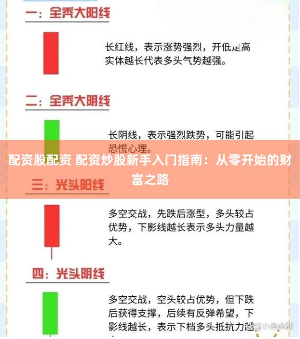 配资股配资 配资炒股新手入门指南：从零开始的财富之路