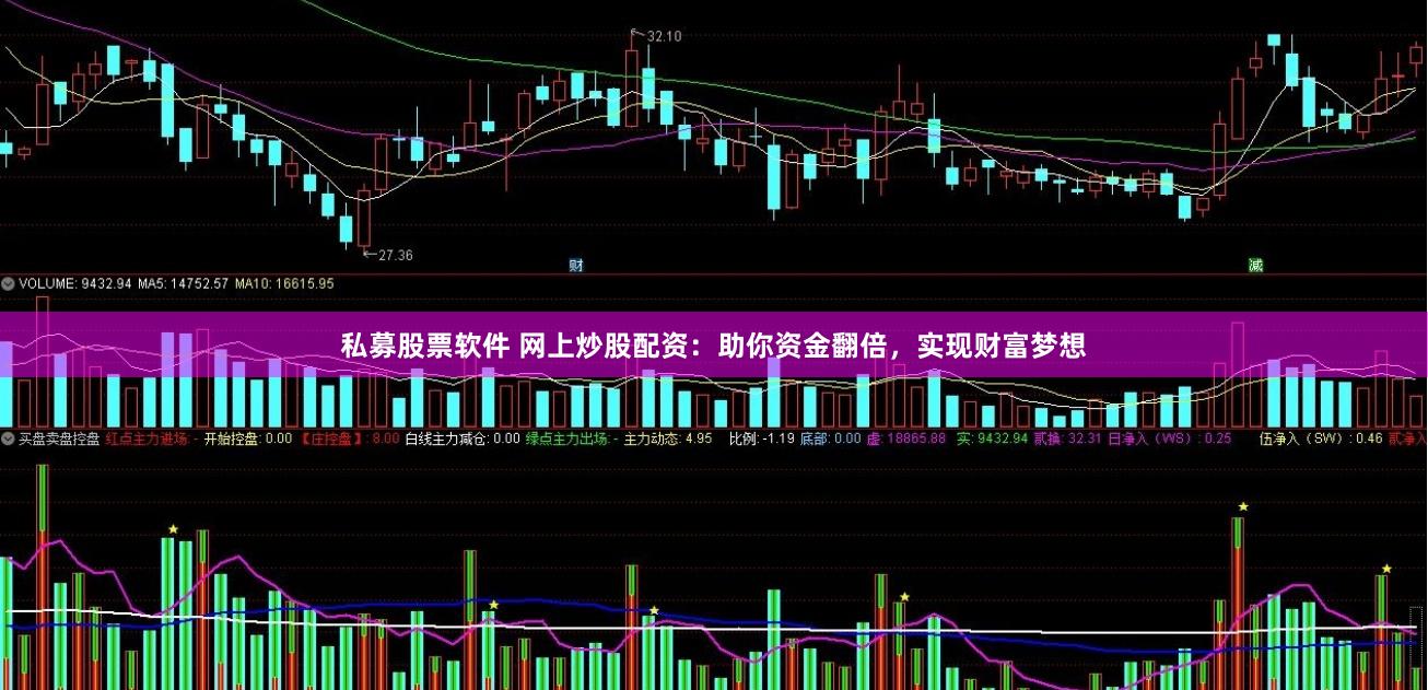 私募股票软件 网上炒股配资:助你资金翻倍,实现财富梦想