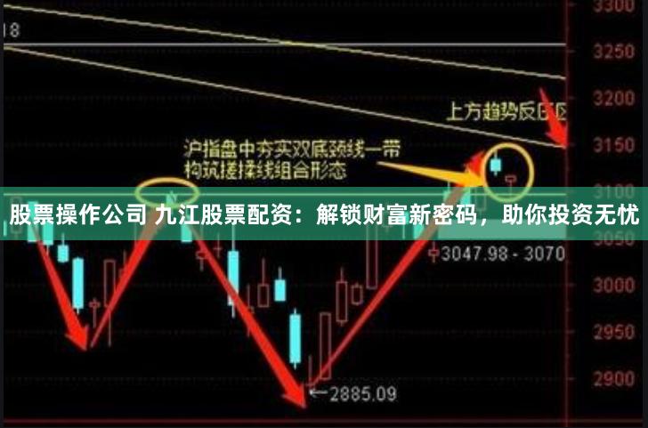 股票操作公司 九江股票配资：解锁财富新密码，助你投资无忧