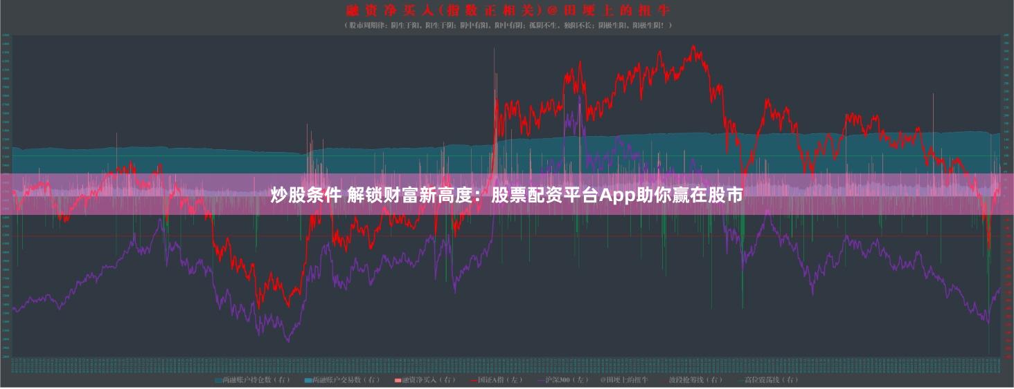 炒股条件 解锁财富新高度：股票配资平台App助你赢在股市