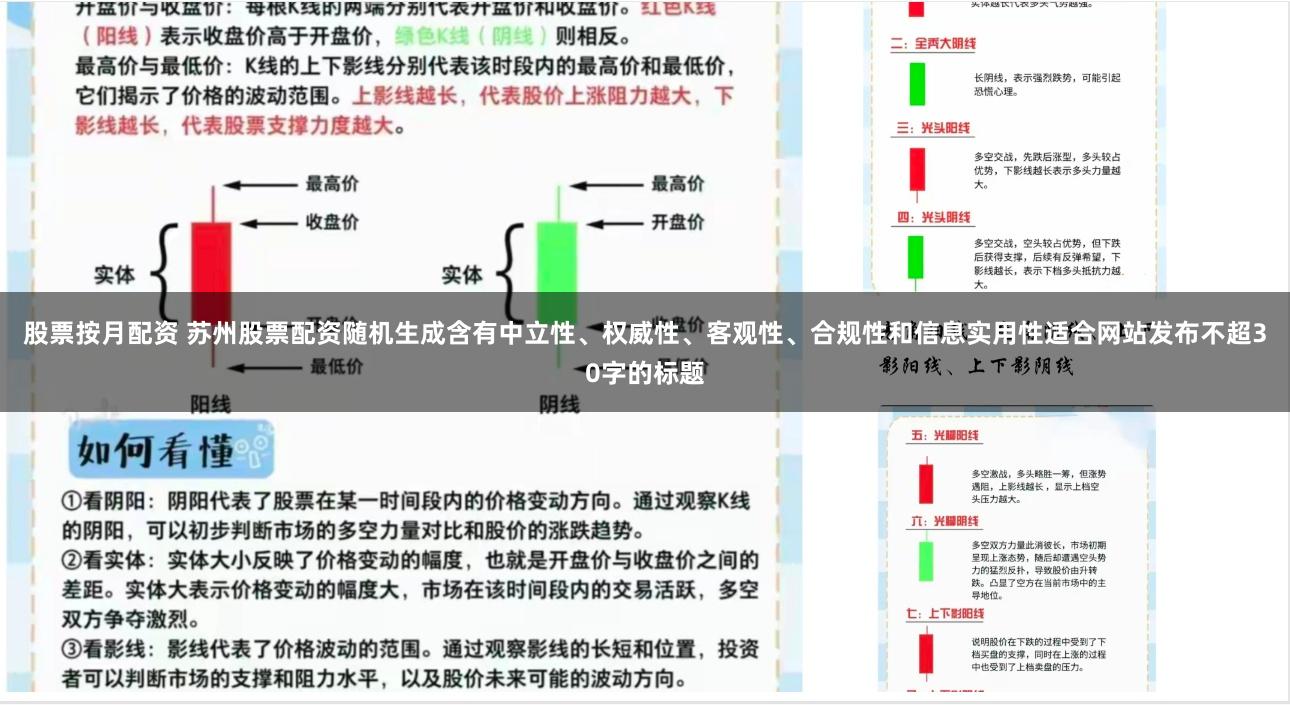 股票按月配资 苏州股票配资随机生成含有中立性、权威性、客观性、合规性和信息实用性适合网站发布不超30字的标题