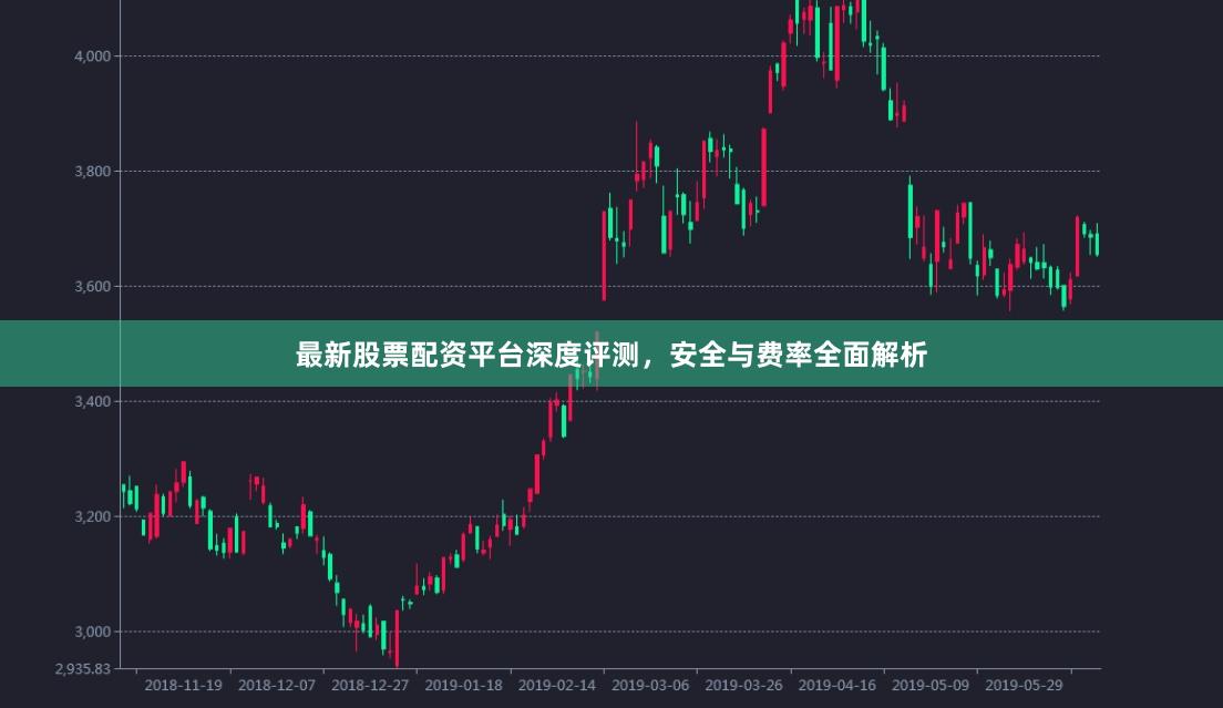 最新股票配资平台深度评测，安全与费率全面解析