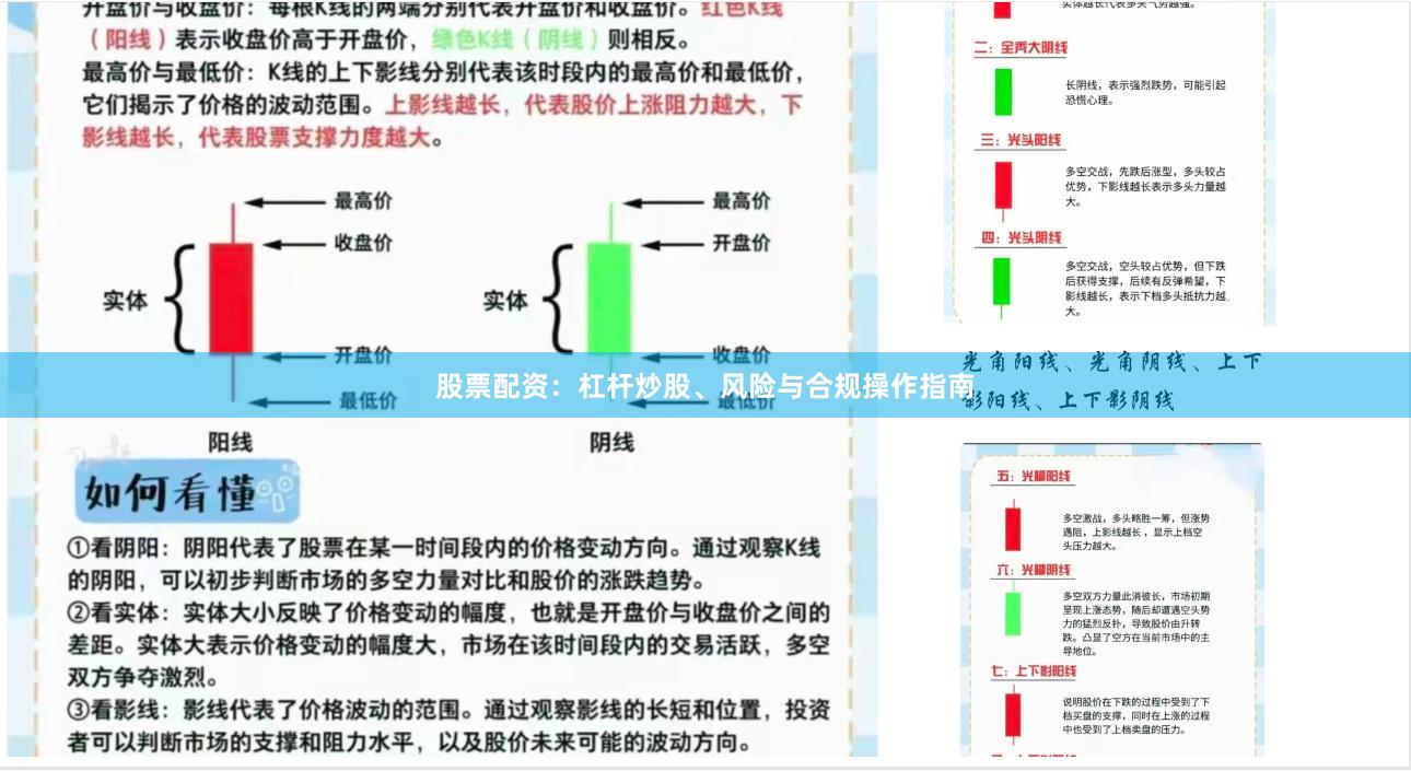 股票配资：杠杆炒股、风险与合规操作指南