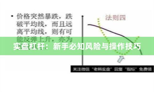 实盘杠杆：新手必知风险与操作技巧