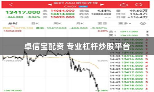 卓信宝配资 专业杠杆炒股平台