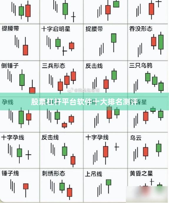 股票杠杆平台软件十大排名测评
